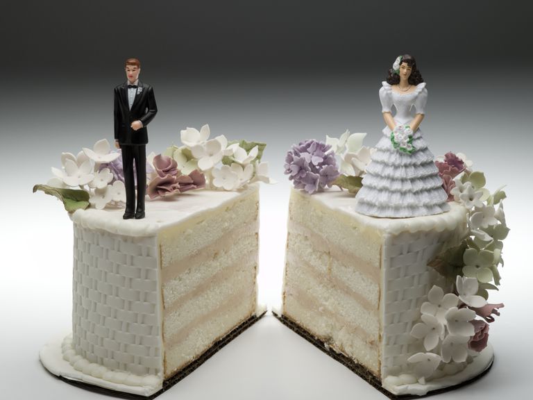 Divorce et remariage